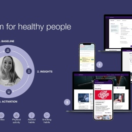 Health Integrator, projektets externa partner, driver ett digitalt affärsekosystem inom hälsovård.