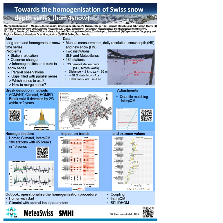 Scientif poster by Moritz Buchmann