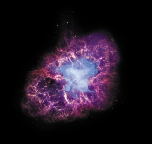 At the centre of the Crab nebula — the remnant of a supernova that exploded nearly 1,000 years ago — a spinning, magnetized neutron star is slowly injecting energy into the surrounding gas cloud, lighting it up. A similar, but more extreme, physical process may explain the super-luminous supernovae observed by Nicholl and colleagues. A neutron star spinning ten times faster than the one in the Crab nebula, and with magnetic fields 100 times stronger, would inject its spin energy much more rapidly, within a few months, and shine more than a million times more brightly.
<br />
X-RAY: NASA/CXC/SAO/F. SEWARD; OPTICAL: NASA/ESA/ASU/J. HESTER & A. LO LL; INFRARED: NASA/JPL-CALTECH/UNIV. MINN./R. GEHRZ