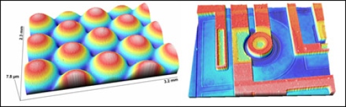 3-D CONFOCAL PROFILOMETRY profile 1