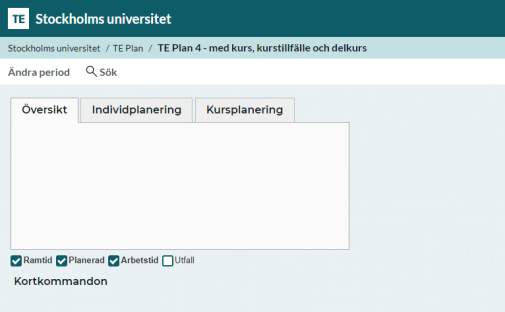 Översikt