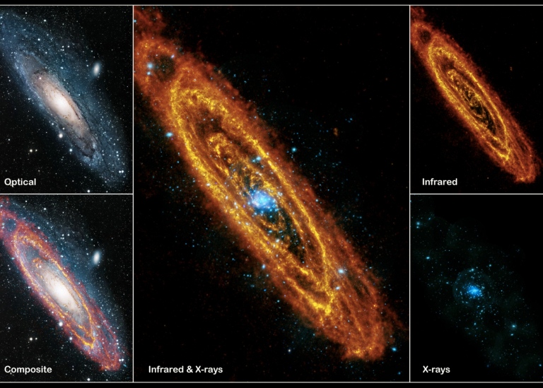 M31 i olika våglängdsområden.