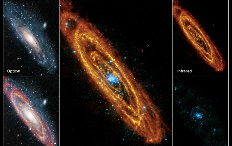 M31 i olika våglängdsområden.