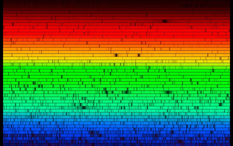 Solens spektrum