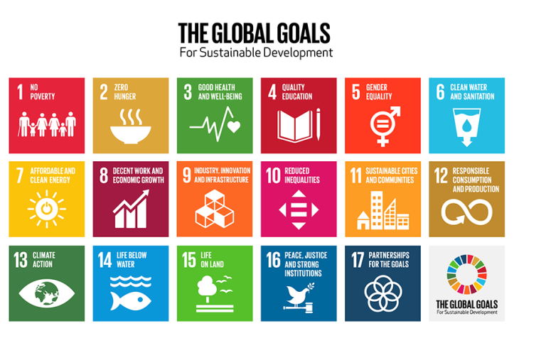 logotype global goals