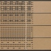 Jacquard loom punch card. Ca. 1801. Jacquard loom punch card. Ca. 1801.
