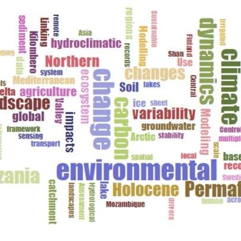 The most common words (Word Cloud) in our dissertations in the last 10 years.