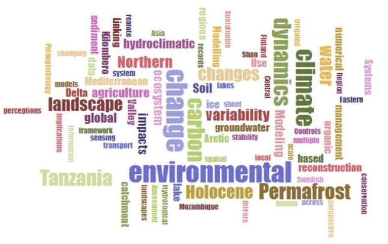 The most common words (Word Cloud) in our dissertations in the last 10 years. Photo Helle Skånes.