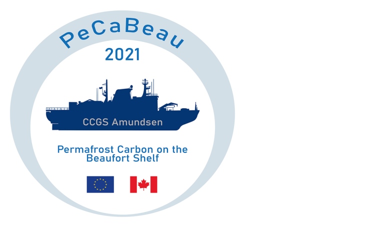 Logo for the PeCaBeau project, illustration of Research vessel, text and EU and canada flag