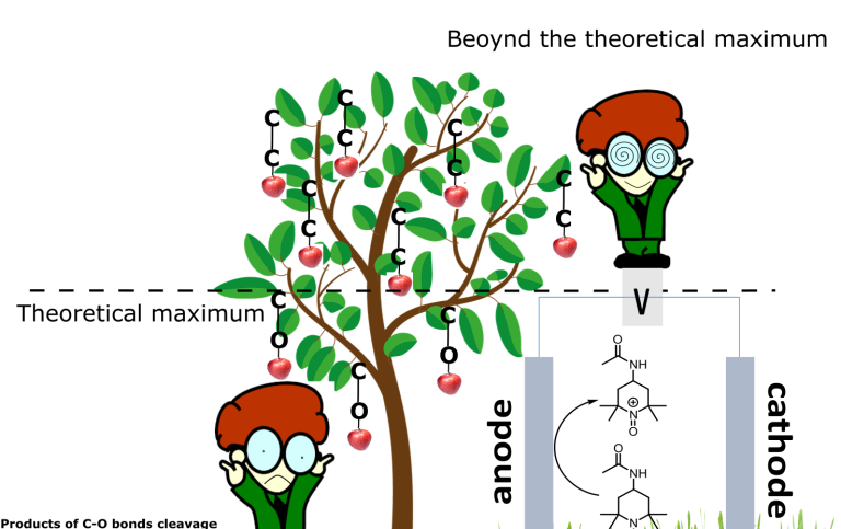 Illustraion for article on lignin