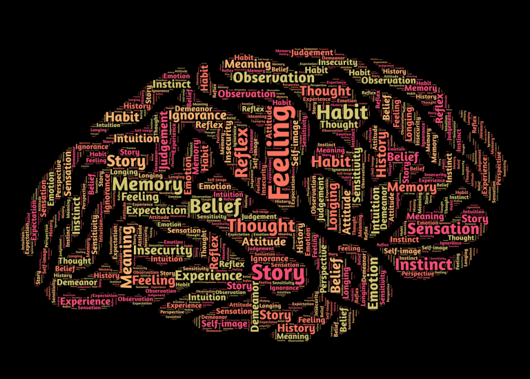 Ordmoln i form av en hjärna. Bild av John Hain från Pixabay