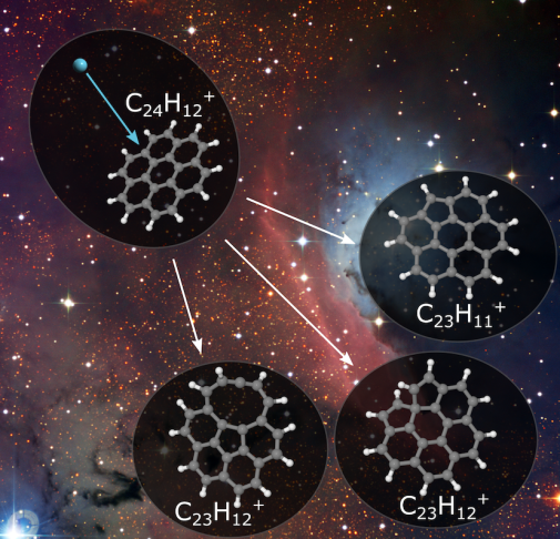 Coronenmolekyler