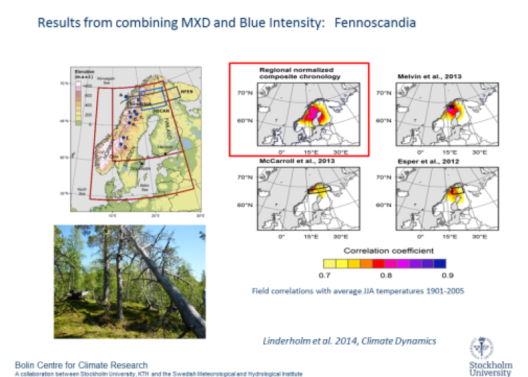 Resultat från att kombinera MXD och Blue Intensitet: Fennoscandia