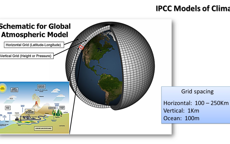 Figure from IPPC’s report ”Climate Change 2007 – The physical science basis”
