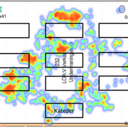 Heatmap of teacher's movement in classroom