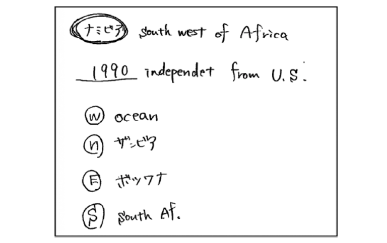 An example of translanguaging of notes (featuring Japanese and English)