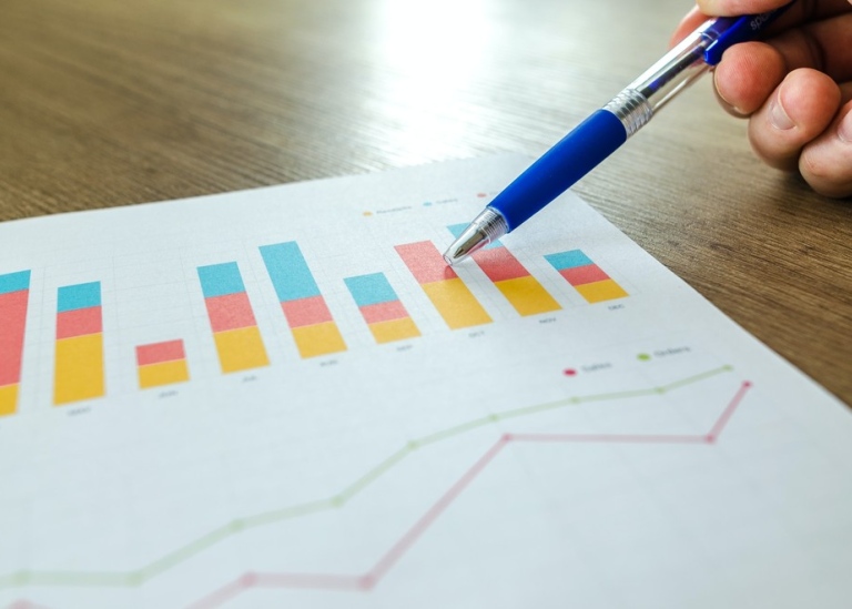 Statistik, stapeldiagram