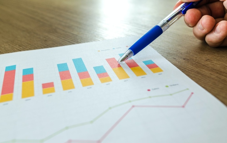 Statistik, stapeldiagram