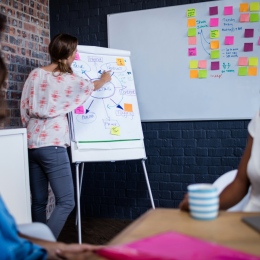 One woman draws on a flipchart and puts up post-it notes, three others look on