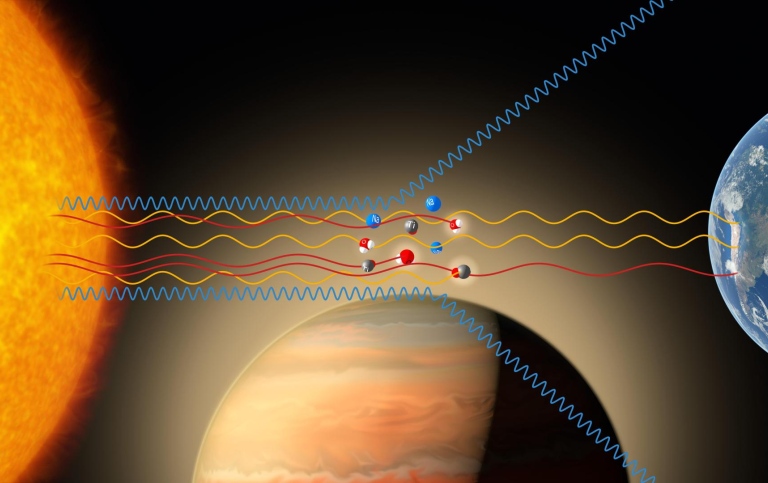 Analysis of starlight through the atmosphere. Image credit ESO/M. Kornmesser.