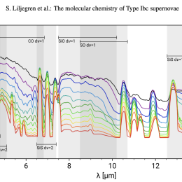 IR spectrum Supernovae