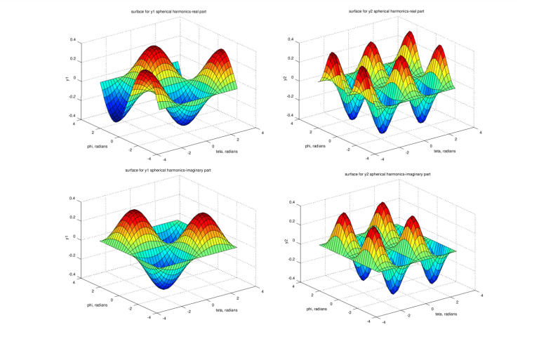MatLab