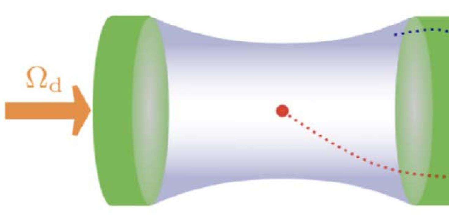 Gauging the performance of optical quantum technologies