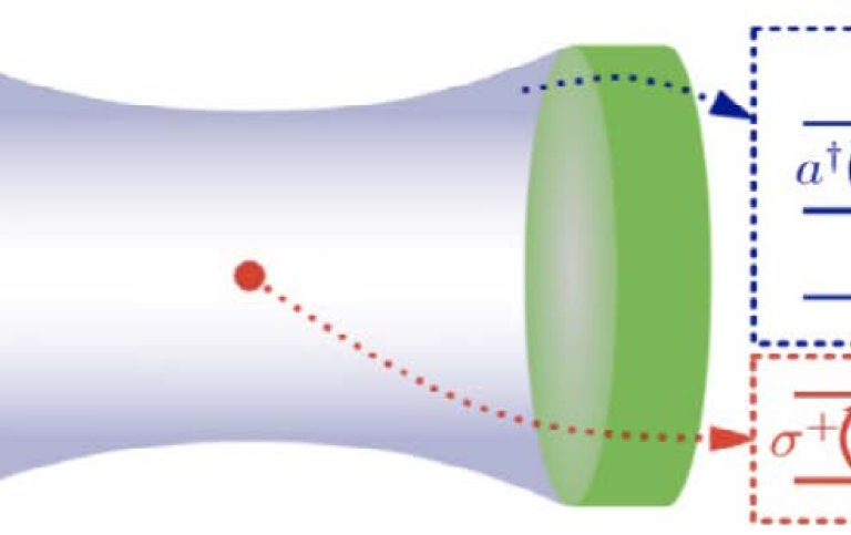 Gauging the performance of optical quantum technologies