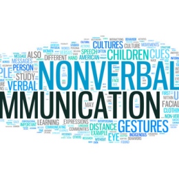 Ordmoln om ickeverbal kommunikation (på engelska)