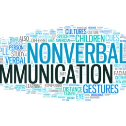 Word cloud: Nonverbal communication