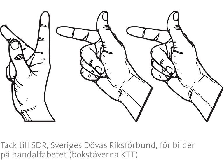 Tack till SDR, Sveriges Dövas Riksförbund, för bilder på handalfabetet. KTT
