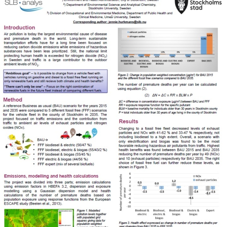 2018_International_Conference_on_Air_Quality_Jennie_Hurkmans