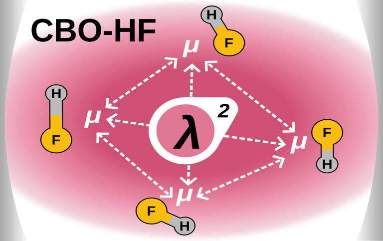 CBO-HF