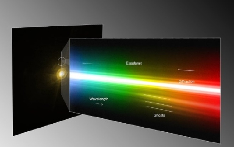 Spectrum of the exoplanet HR8799 c. Image credit ESO/M Janson
