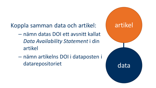 Koppla samman data och artikel. Nämn datas DOI ett Data Availability Statement i artikeln.