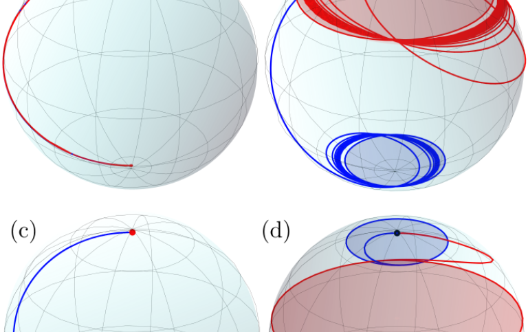 Non-Hermitian Systems