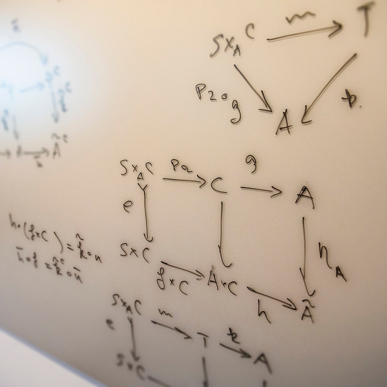 Matematiska formler.