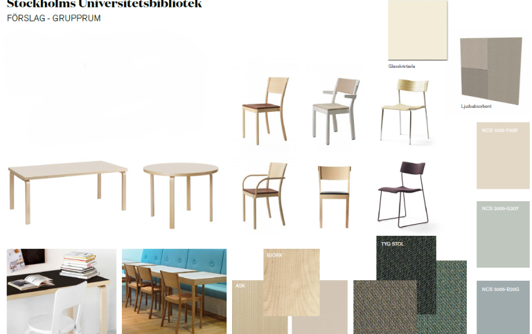 Inredningsförslag med stolar, bord och väggfärg till bibliotekets grupprum