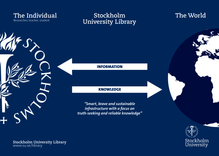 The vision of Stockholm University Library