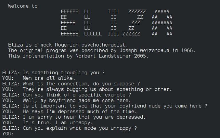 A conversation with the ELIZA chatbot.