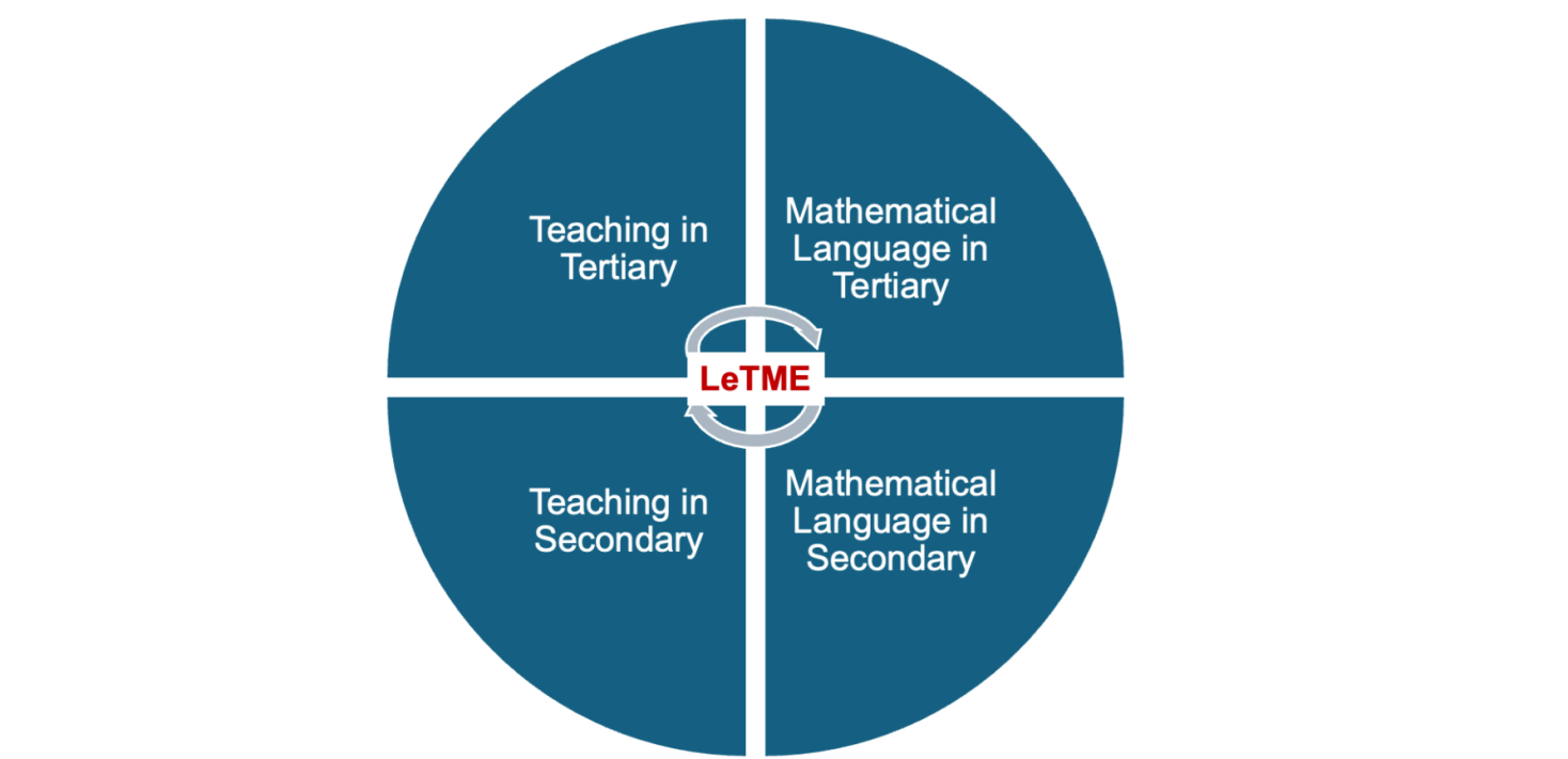 LeTME 
