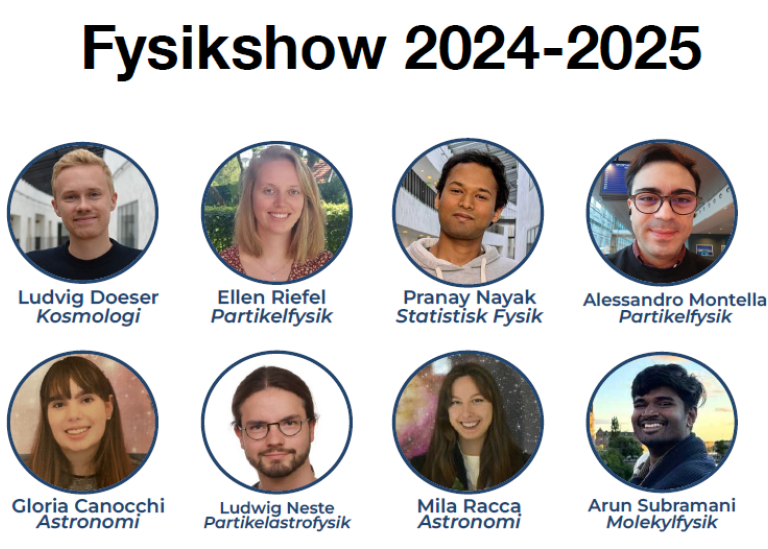 FysikShow 2024 - 2025
