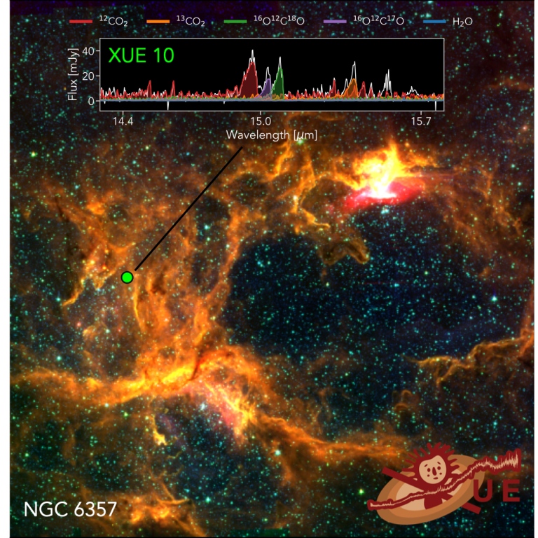 Stjärnbildningsområdet NGC 6357 med den unga stjärnan XUE 10