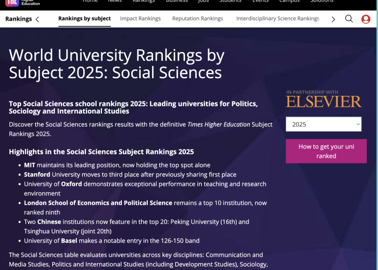Times Higher Education World University Rankings by Subject 2025 Photo: Times Higher Education.com