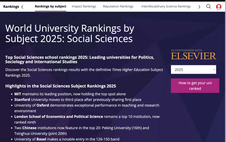 Times Higher Education World University Rankings by Subject 2025 Photo: Times Higher Education.com
