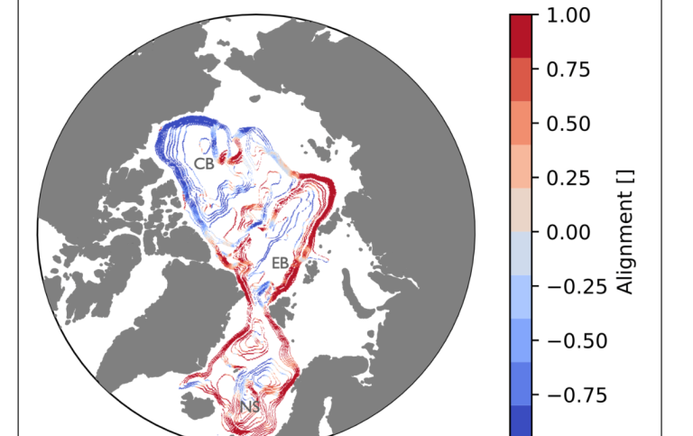 Map of the surface currents in the Arctic