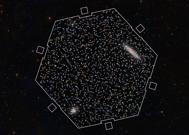 4MOST multi object spectroscopy setup
